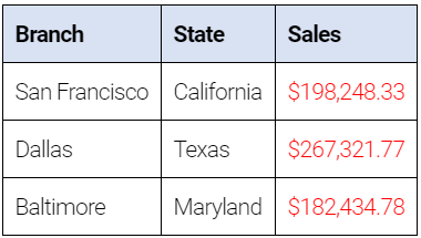 Table with Color Formatting.png